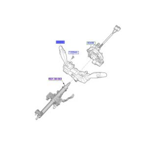 اذرع التحكم بالاشارات وا لإضاءة و المساحات