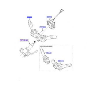 اذرع التحكم بالاشارات وا لإضاءة و المساحات