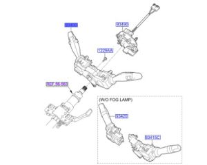 اذرع التحكم بالاشارات وا لإضاءة و المساحات