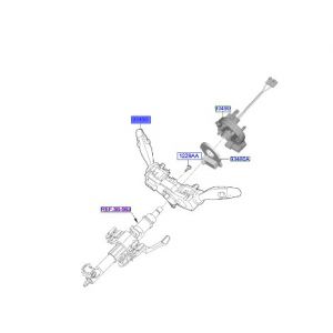 اذرع التحكم بالاشارات وا لإضاءة و المساحات