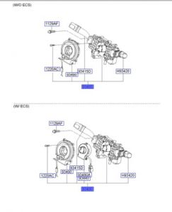 اذرع التحكم بالاشارات وا لإضاءة و المساحات