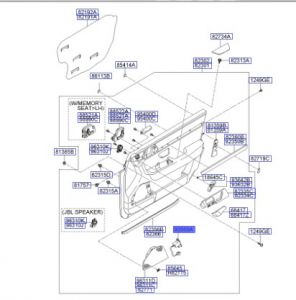 سويتش فتح باب الشنطة و باب مدخل الوقود