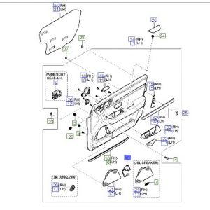سويتش فتح باب الشنطة و باب مدخل الوقود