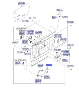 سويتش فتح باب الشنطة و باب مدخل الوقود