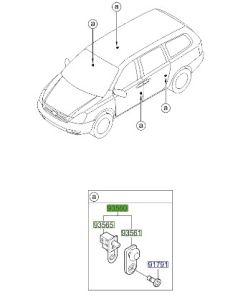 سويتش الباب