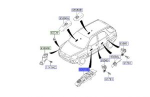 مجموعة ازرار فتح الزجاج الرئيسية