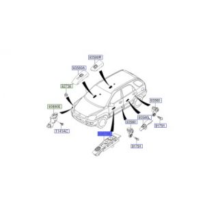 مجموعة ازرار فتح الزجاج الرئيسية