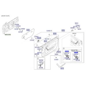 مجموعة ازرار فتح الزجاج الرئيسية
