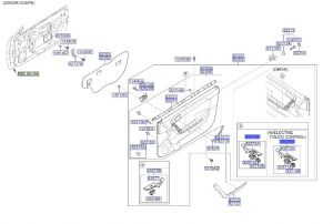 مجموعة ازرار فتح الزجاج الرئيسية