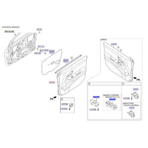 مجموعة ازرار فتح الزجاج الرئيسية