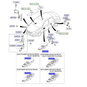 مجموعة ازرار فتح الزجاج الرئيسية