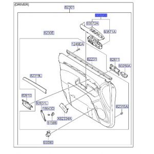 مجموعة ازرار فتح الزجاج الرئيسية