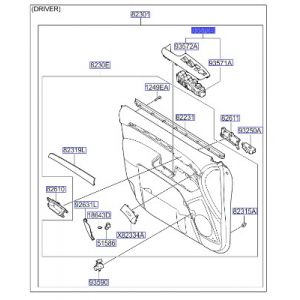 مجموعة ازرار فتح الزجاج الرئيسية