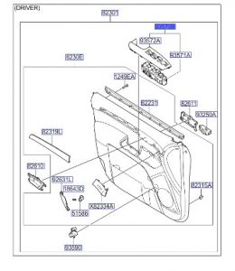 مجموعة ازرار فتح الزجاج الرئيسية