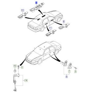 مجموعة ازرار فتح الزجاج الرئيسية