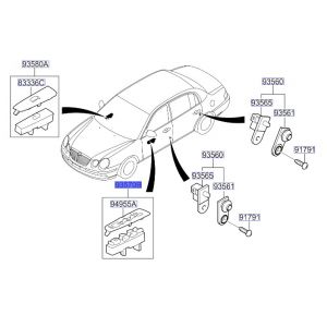 مجموعة ازرار فتح الزجاج الرئيسية