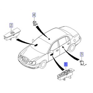 مجموعة ازرار فتح الزجاج الرئيسية