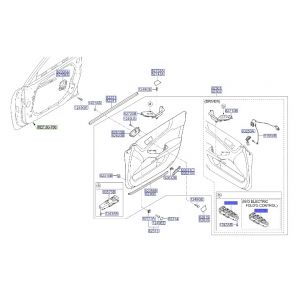 مجموعة ازرار فتح الزجاج الرئيسية