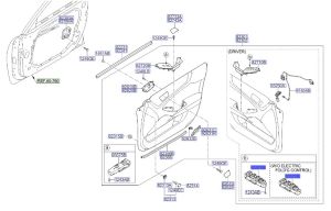 مجموعة ازرار فتح الزجاج الرئيسية