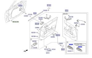 مجموعة ازرار فتح الزجاج الرئيسية