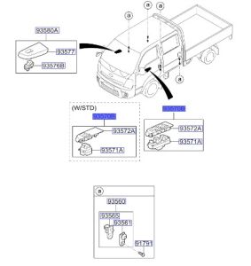 مجموعة ازرار فتح الزجاج الرئيسية