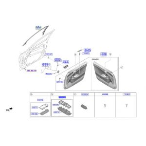 مجموعة ازرار فتح الزجاج الرئيسية