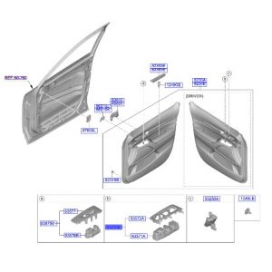 مجموعة ازرار فتح الزجاج الرئيسية