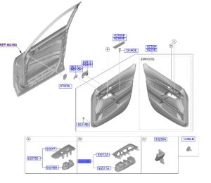 مجموعة ازرار فتح الزجاج الرئيسية