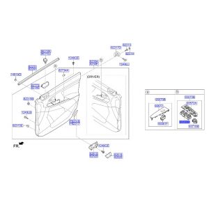 مجموعة ازرار فتح الزجاج الرئيسية