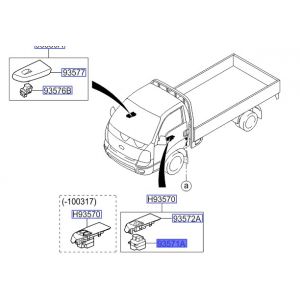 مجموعة ازرار فتح الزجاج الرئيسية