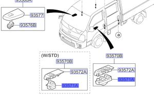 مجموعة ازرار فتح الزجاج الرئيسية