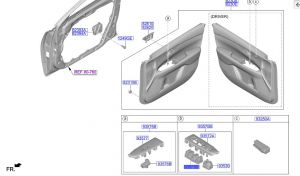 مفتاح التحكم بالنافذة