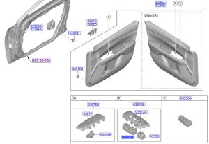 مفتاح التحكم بالنافذة