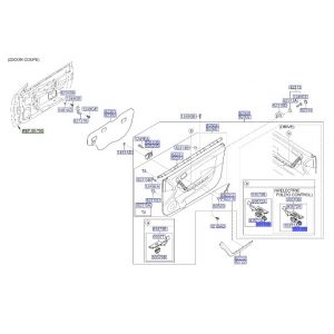 مفتاح التحكم بالمرايه