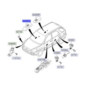 مفتاح التحكم بالنافذة