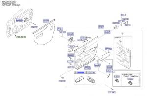 مفتاح التحكم بالنافذة