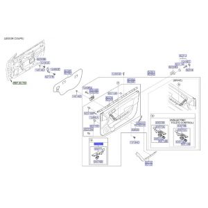 مفتاح التحكم بالنافذة