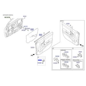 مفتاح التحكم بالنافذة