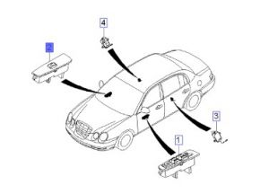 مفتاح التحكم بالنافذة