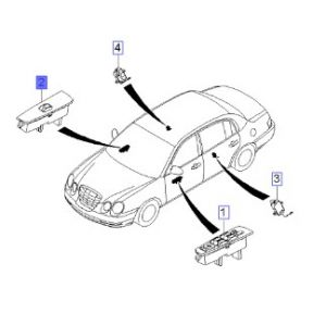 مفتاح التحكم بالنافذة
