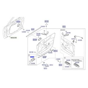 مفتاح التحكم بالنافذة