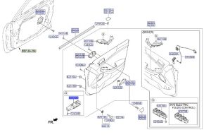مفتاح التحكم بالنافذة