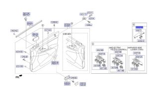 مفتاح التحكم بالنافذة
