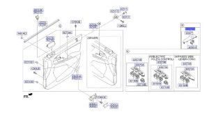 مفتاح التحكم بالنافذة