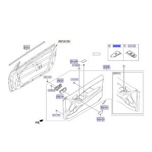 مفتاح التحكم بالنافذة