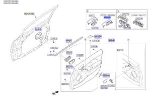 مفتاح التحكم بالنافذة