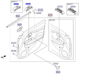 مفتاح التحكم بالنافذة