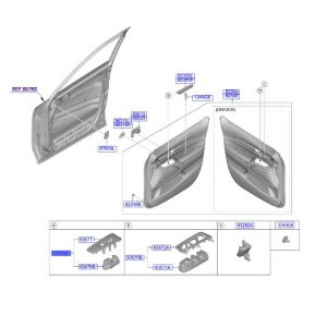 مفتاح التحكم بالنافذة