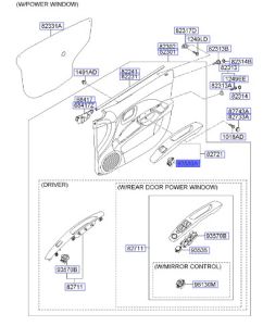 مفتاح التحكم بالنافذة