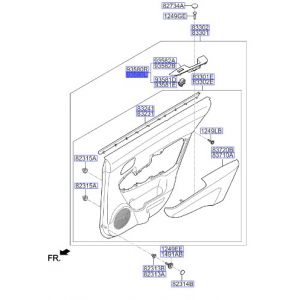 مفتاح التحكم بالنافذة